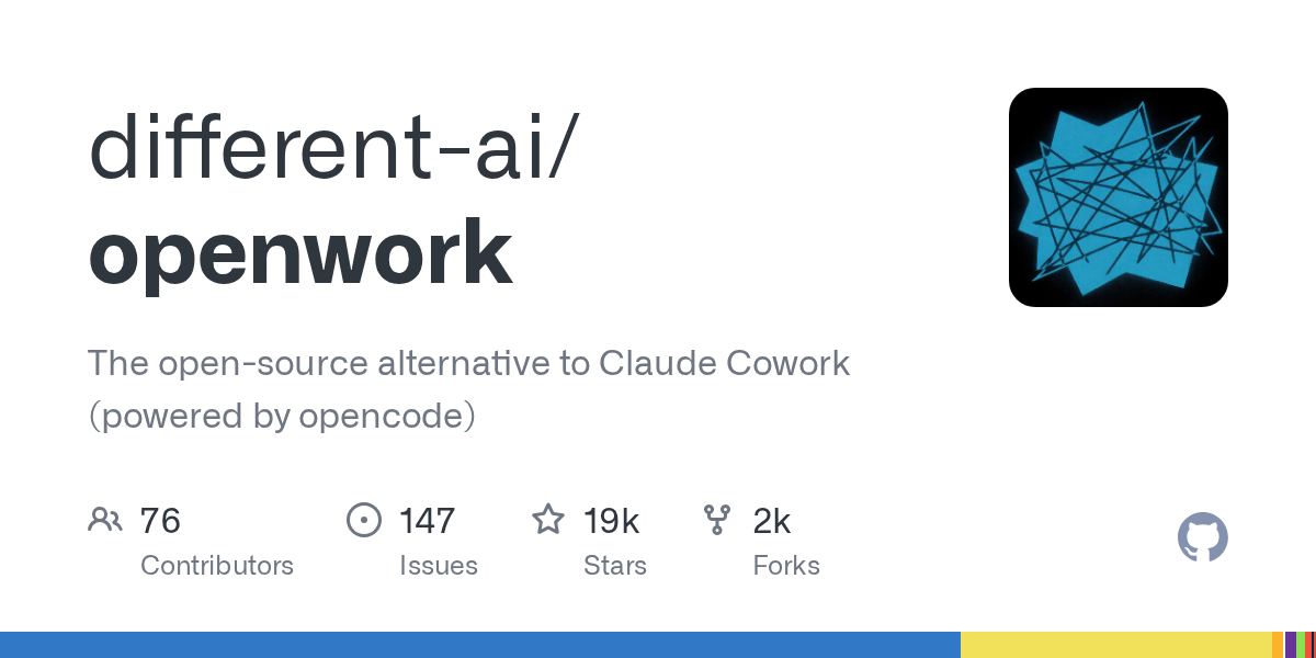 OpenWork:开源的 Claude Cowork 替代品,让 AI 工作流协作零门槛-无双技术网