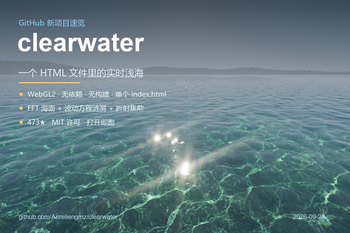 clearwater：一个 HTML 文件里的实时浅海，把焦散和镜头衍射都算了出来-无双技术网