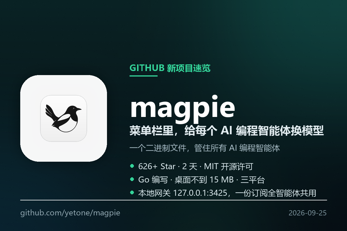 magpie:在菜单栏里给每个 AI 编程智能体换模型,一个本地网关让 Codex 用上 DeepSeek-无双技术网