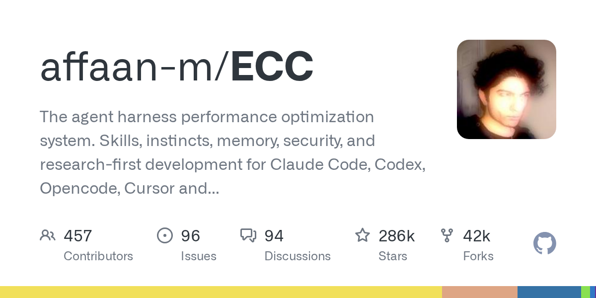 GitHub 热门项目推荐:ECC(JavaScript|286547 Star)-无双技术网