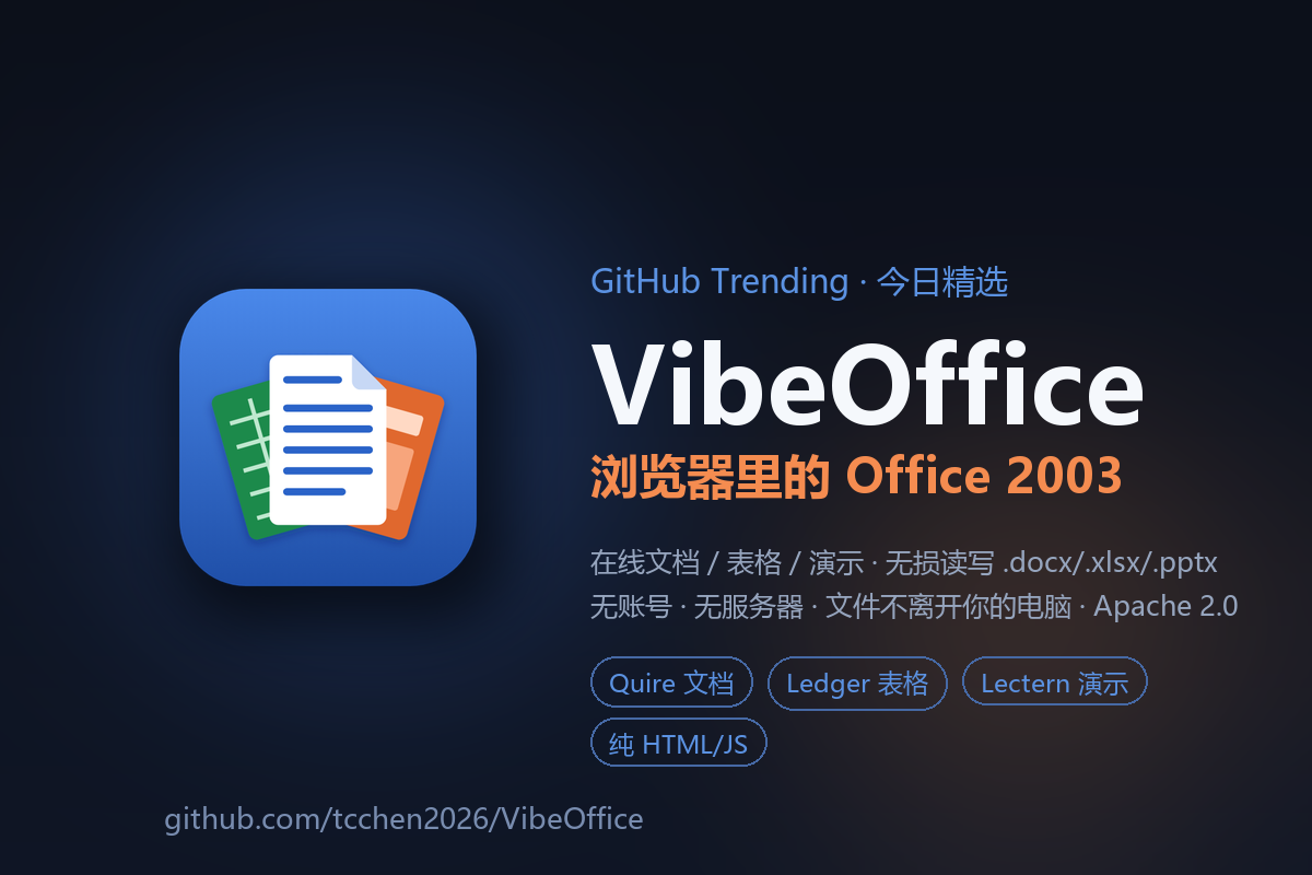 VibeOffice 官方图标与标题封面